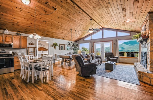 Wears Valley Cabin | Roundtop Mountain Ridge